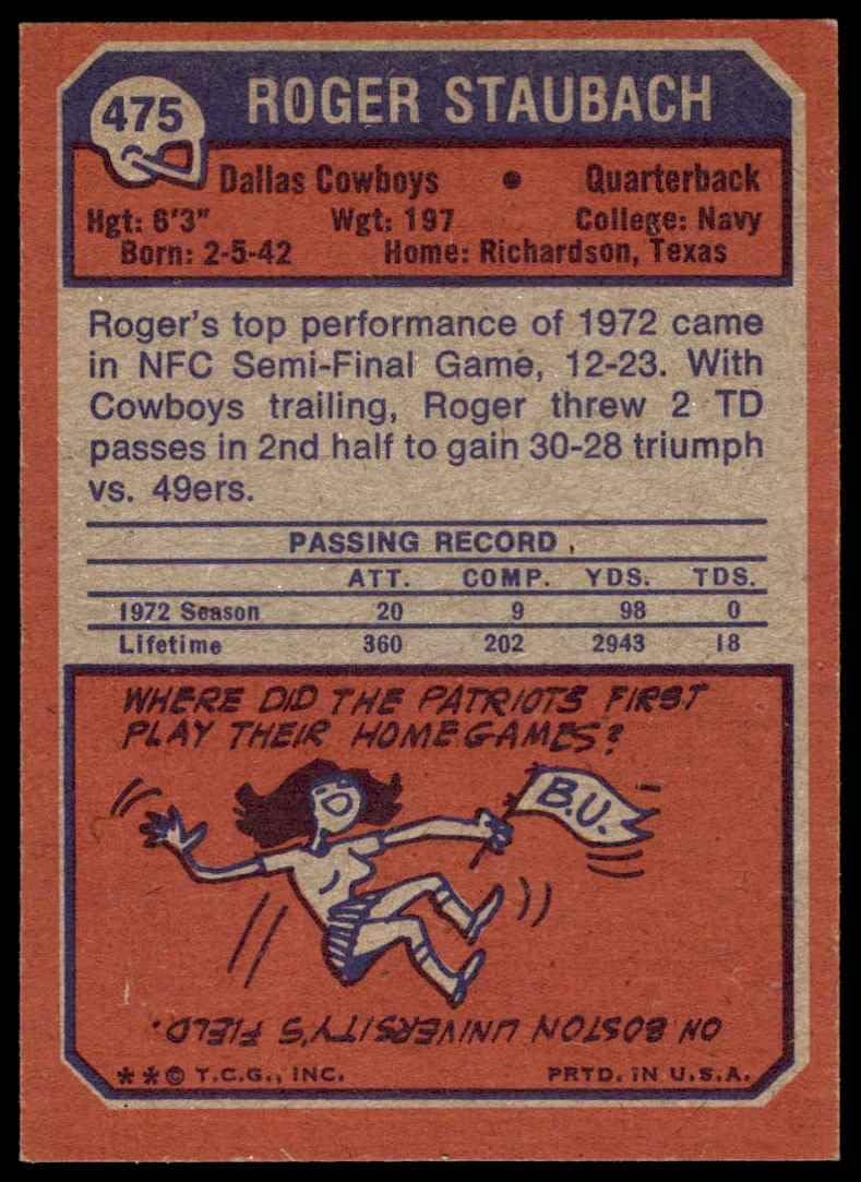 1973 Topps #475 Roger Staubach Dallas Cowboys (Football Card) EX Cowboys Navy