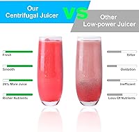 Vista 3 de Máquinas exprimidoras, extractor de jugo de frutas y verduras enteras de 800 W, máquina exprimidora centrífuga, exprimidor inteligente portátil
