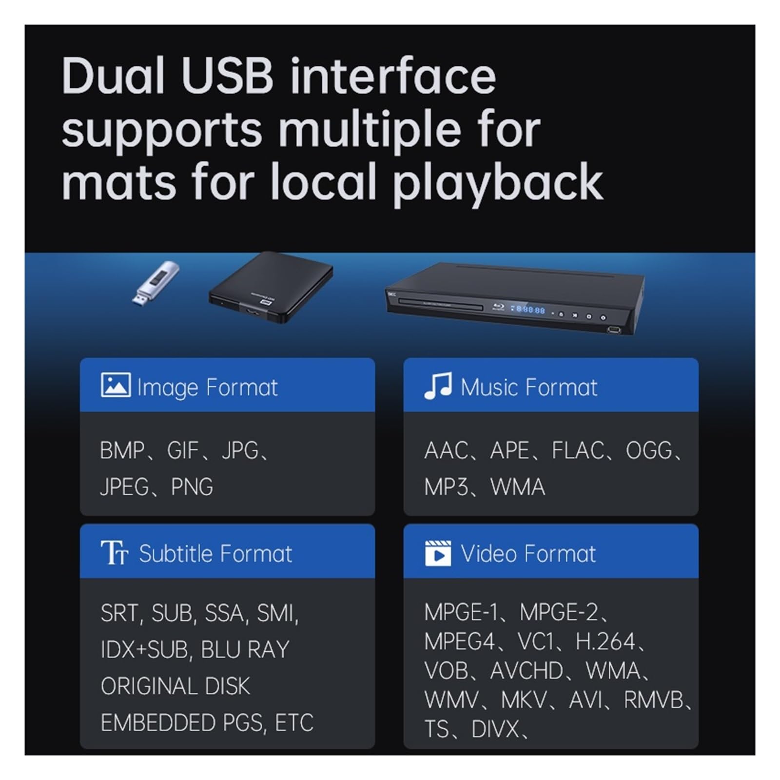 Lettore Blu Ray G3005 Lettore 3D Portatile 5.1 Canali Supporta la decodifica 1080P HD Area Completa Veloce e conveniente