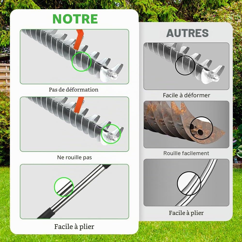 Rateau Scarificateur, Scarificateur Manuel, Scarificateur Gazon Manuel avec Manche 170 cm, Râteau De Scarification, Peigne à Gazon Polyvalent pour Désherber, Fertiliser Lawn