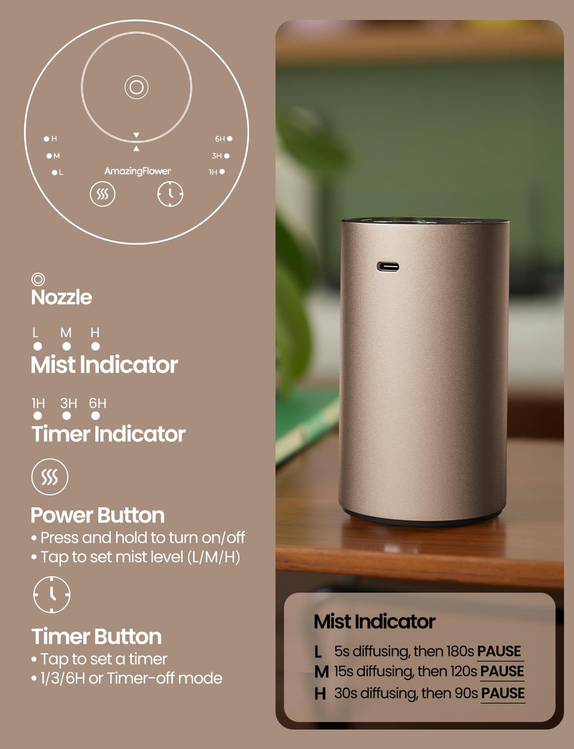Difusor de aceite esencial sin agua, difusores de aroma recargables con 3 niveles de niebla y temporizadores, difusor de aromaterapia portátil para el hogar, coche, habitación, estudio, oficina
