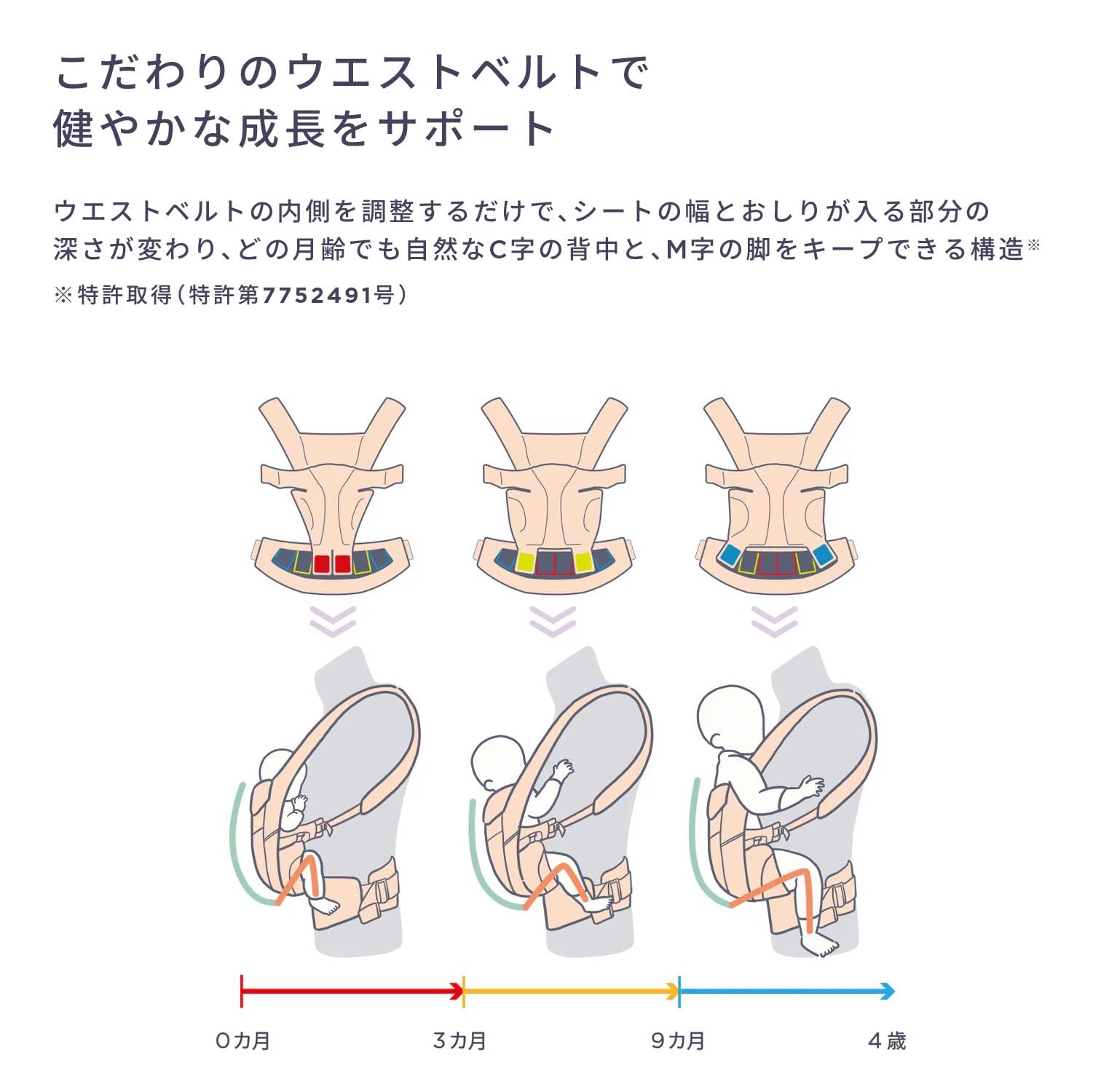 エルゴベビー オムニクラシック チャコールグレーサムネイル5