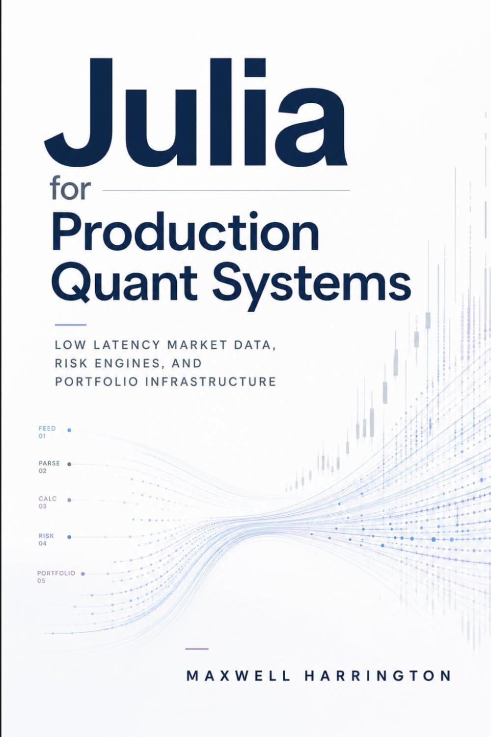 Julia for Production Quant Systems: Low Latency Market Data, Risk Engines, and Portfolio Infrastructure