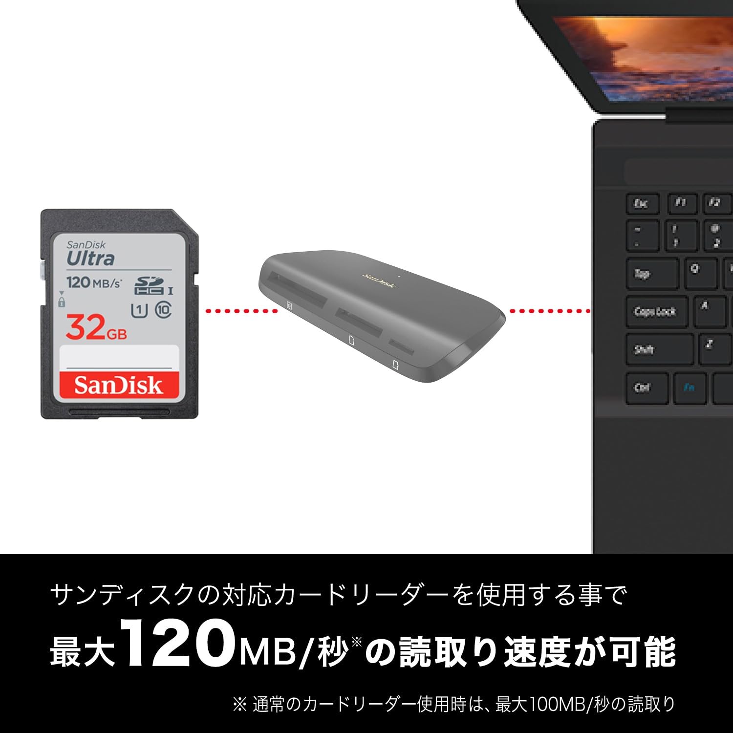| セット買い サンディスク 正規品  SanDisk SDカード