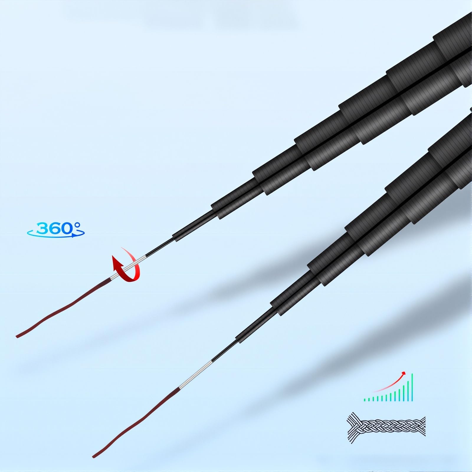 Amazon.com: TUJISEK Telescopic Carbon Fishing Rod 8-13 M Portable Fishing  Pole Fishing Gear Long Distance Big Fish 360Rotating Pole Tip(8m) : Sports  & Outdoors