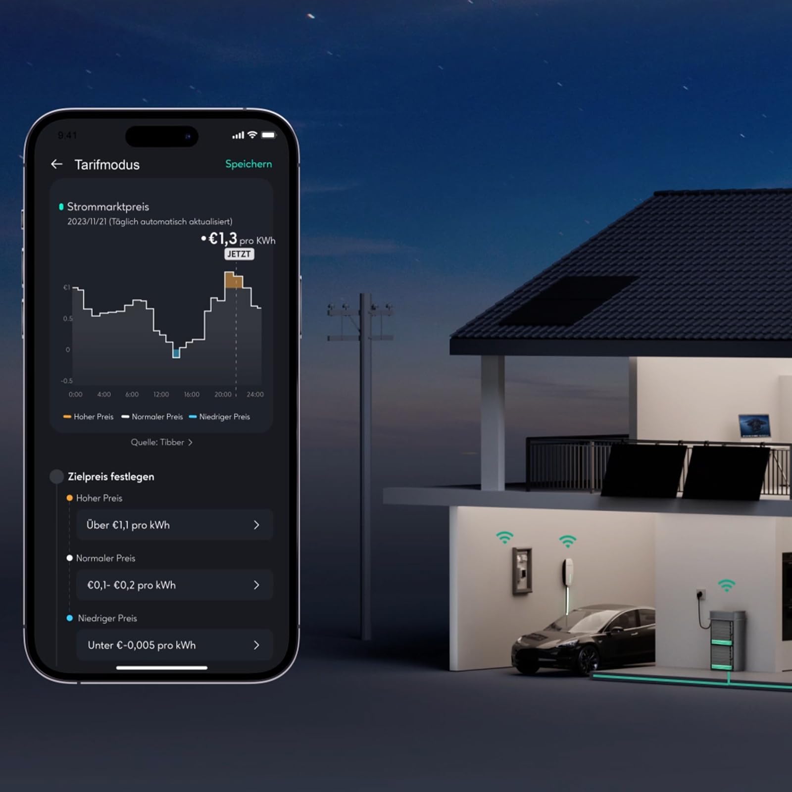 Zendure SF800 Plus Balkonkraftwerk mit Speicher, mit 2 515W Solarpanels | 800W AC-Ausgang, 1,92kWh Kapazität, Erweiterbar auf 11,52kWh, bis zu 2×750W MPPT, IP65, HEMS, Kompaktes All-in-One-Design
