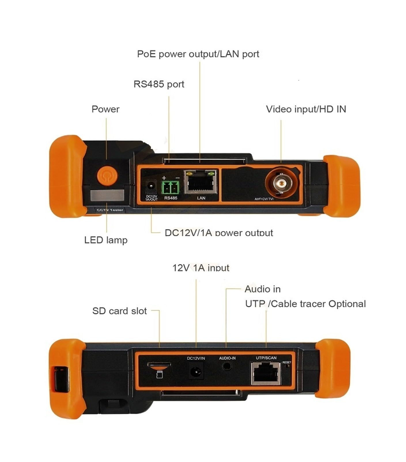 Tester IPC 8MP/AHD/CVI/TV/SDI Ipc 5200c Plus/IPC-5100 Tester CCTV Z VGA 5.4in Monitor CCTV Tester Kamery IP Tester CFTV Test sieci(IPC-1910 PLUS)