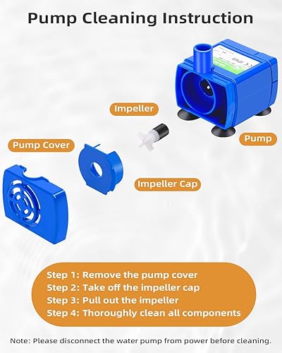 Miniatura 7 de Fuente de agua de cerámica para gatos, 2.1L71 onzas, fuente de agua para mascotas para gatos y perros, fuente automática para beber mascotas con