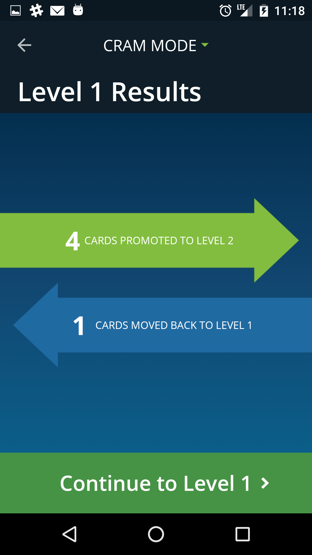 FlashcardsAmazon.itAppstore for Android