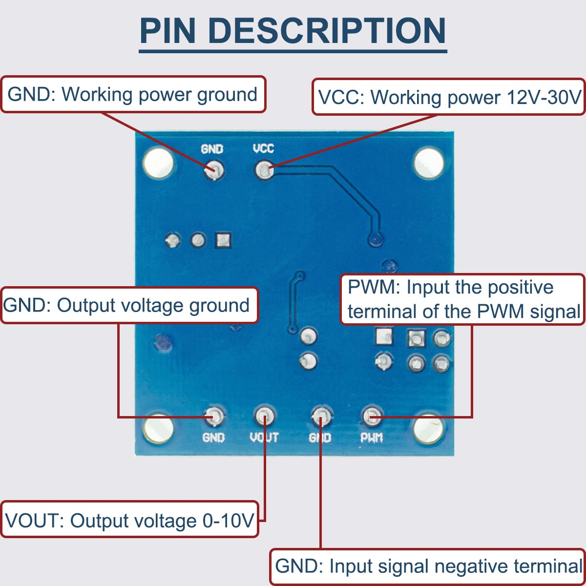 2 pezzi da PWM a modulo di tensione 0% -100% a 0-10 V PWM a convertitore di tensione per la commutazione dell'interfaccia del segnale digitale-analogico con cavo 24AWG