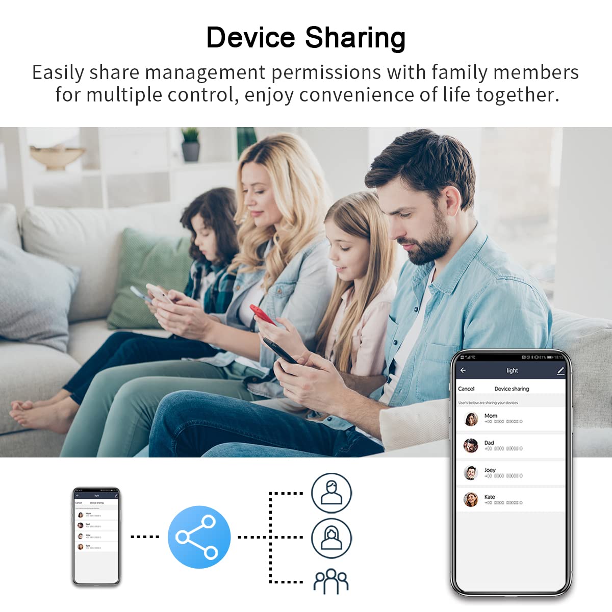 CNBINGO Prise Schuko Wi-Fi encastrée avec mesure de courant, 16 A, en verre, fonctionne avec Alexa (Echo, Echo Dot), Google Assistant, WiFi 2,4 GHz uniquement, 2 compartiments, blanc, 1 pièce