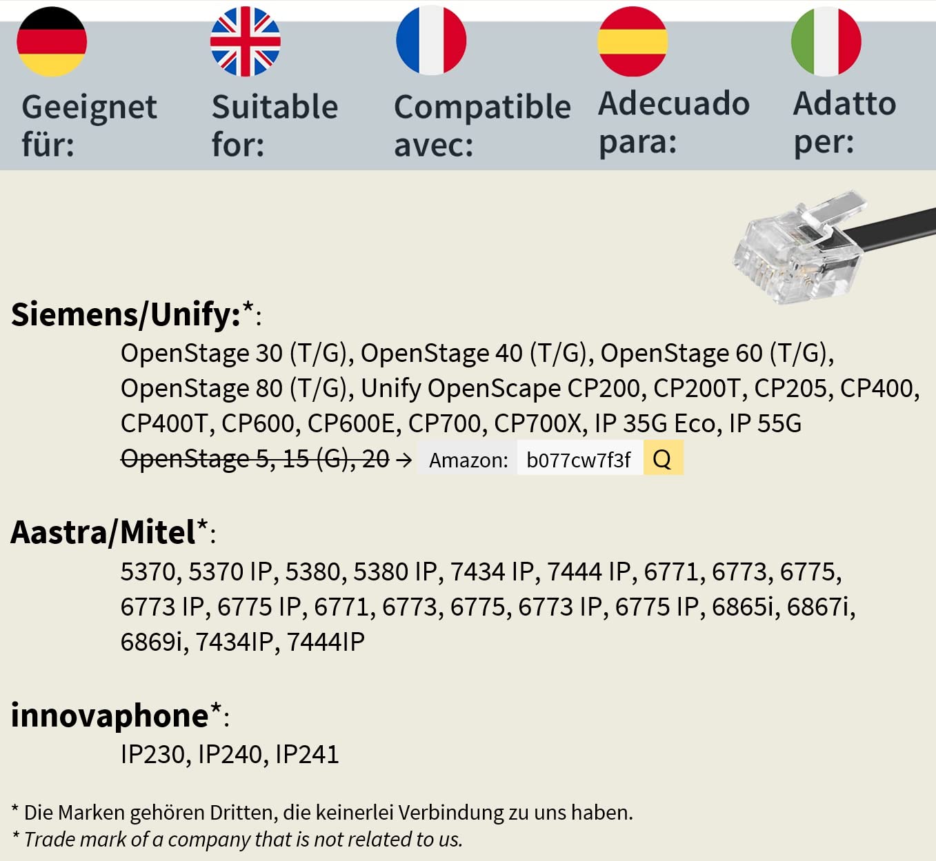 GEQUDIO Zestaw słuchawkowy kompatybilny z Unify OpenStage 30 40 60 80 i telefonami z serii OpenScape – w zestawie kabel RJ – słuchawki i mikrofon z zapasową wyściółką – wyjątkowo lekki 60 g (1 ucho)