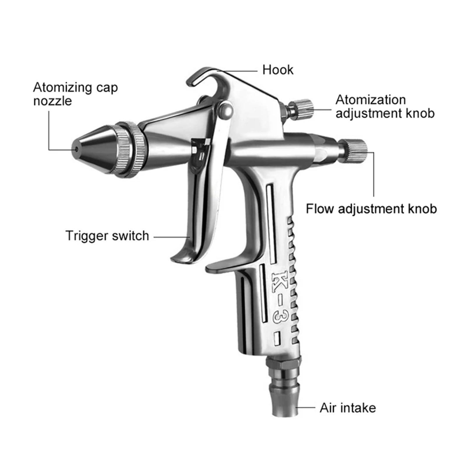 125 ml Mini pistolet natryskowy - 0,5 mm dysza pneumatyczny do profesjonalnej naprawy lakierniczej samochodów,Wysoka wydajność