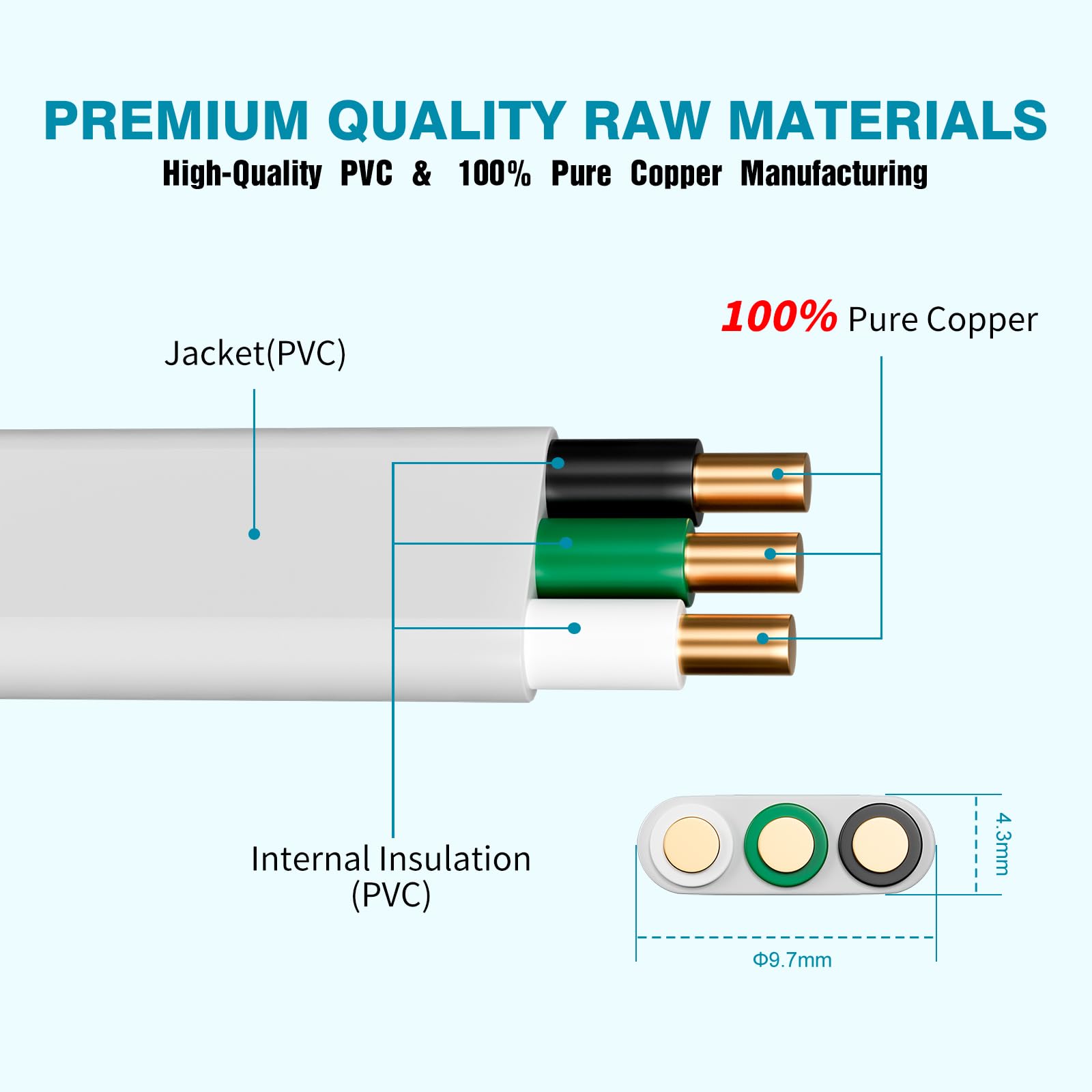 LUCKY TL Cable 14/2 NM-B con tierra, 100 pies, 14 AWG 2 conductores | Hecho de cobre puro, adecuado para interruptores de iluminación, enchufes y otras cargas eléctricas