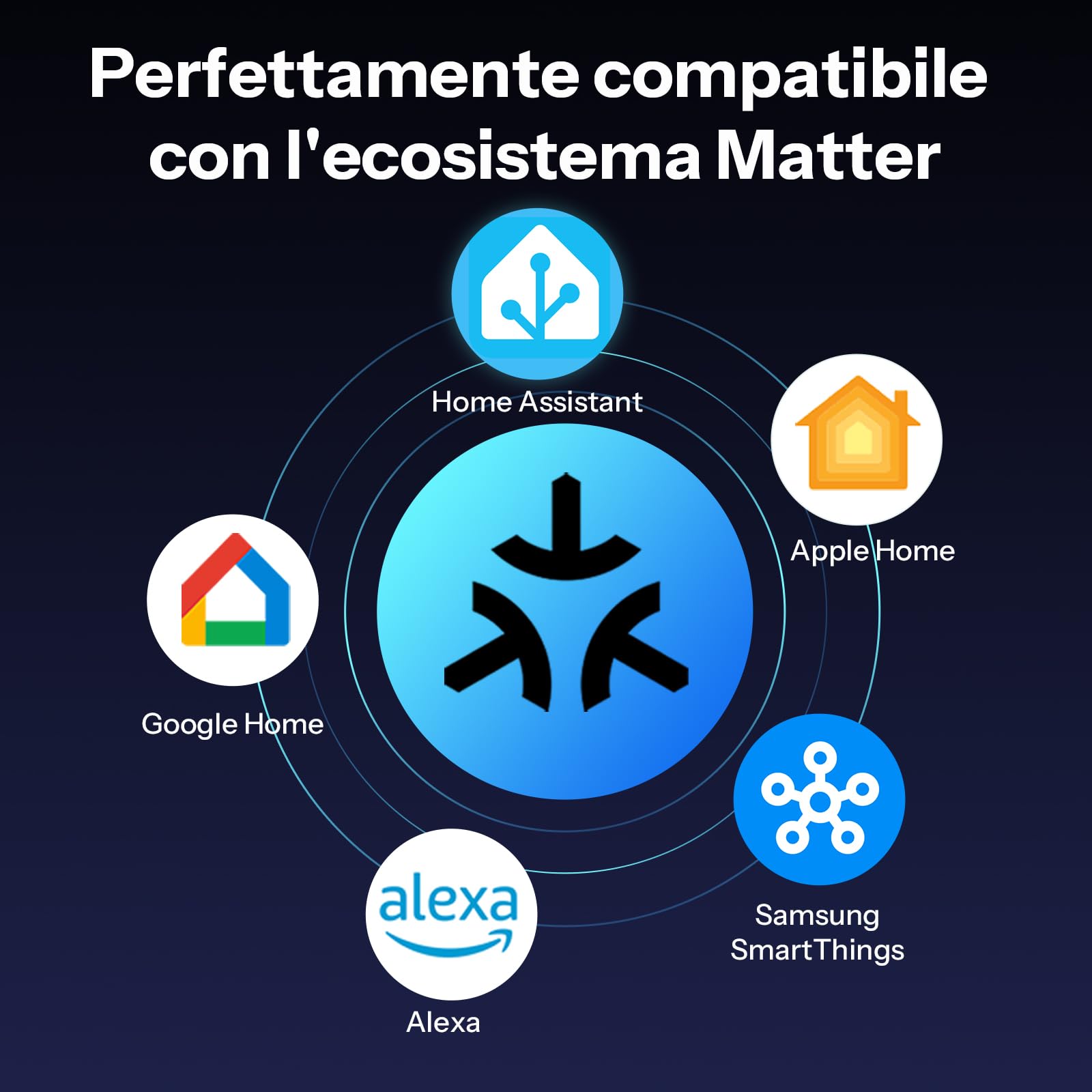 SONOFF S61s Presa Intelligente 16A/3840W – Smart WiFi con Controllo da Remoto e Vocale — immagine 4 di 14