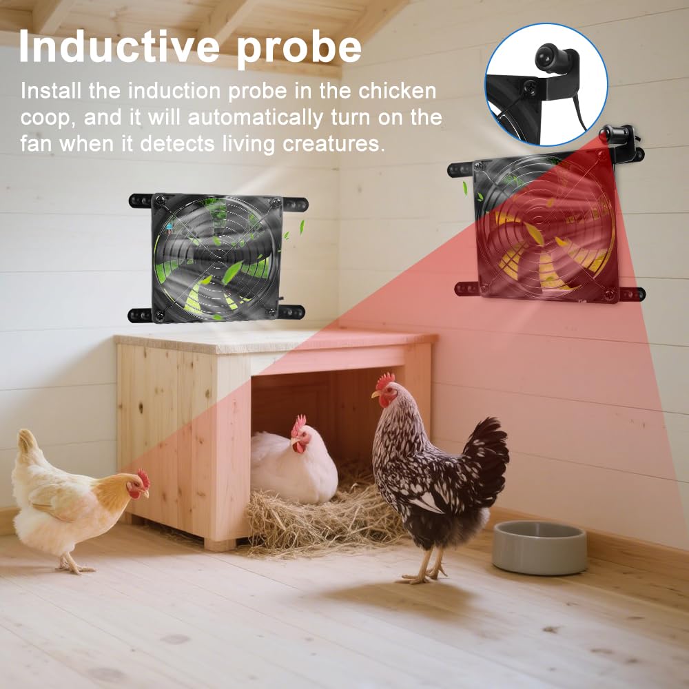 Ventilatore solare per pollaio con batteria, kit doppio ventilatore di scarico solare, 3 modalità intelligenti controller (continuo/timer/sensore di movimento), ventola di ventilazione ad