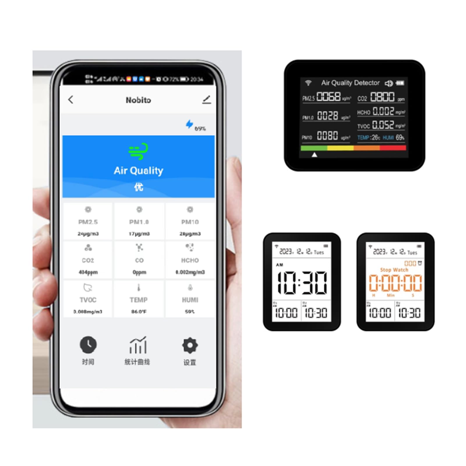 Innovatives Hygros Thermometer Messgerät 13 in 1 Luftqualitätstest TVOC HCHO Messgerät für PM2.5 PM1.0 CO2