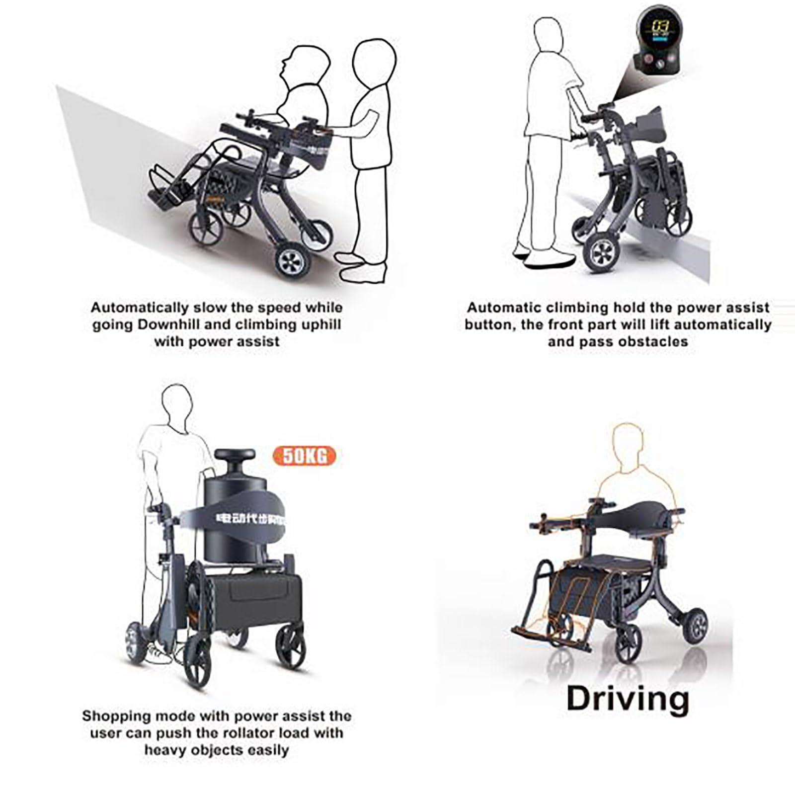 Rollator elettrico di azionamento del deambulatore di potere, carrello elettrico pieghevole della sedia a rotelle anziana della sedia a rotelle leggera della batteria del litio per l'anziano