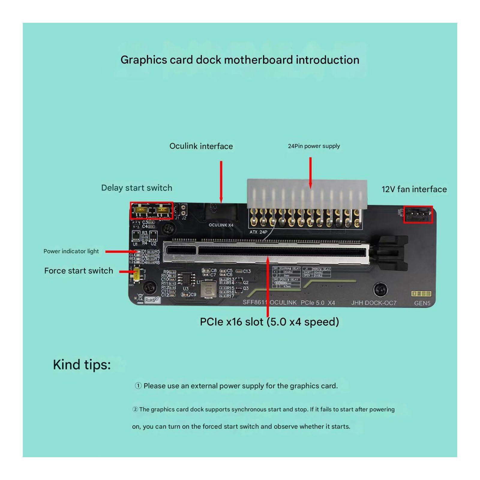 Dock GPU per laptop per giochi Gen4, Black RIGHT POWER | Scheda grafica esterna per laptop da 128 / s NVMe a SFF8612 Dock GPU portatile PCIe 5.0 per notebook con velocità
