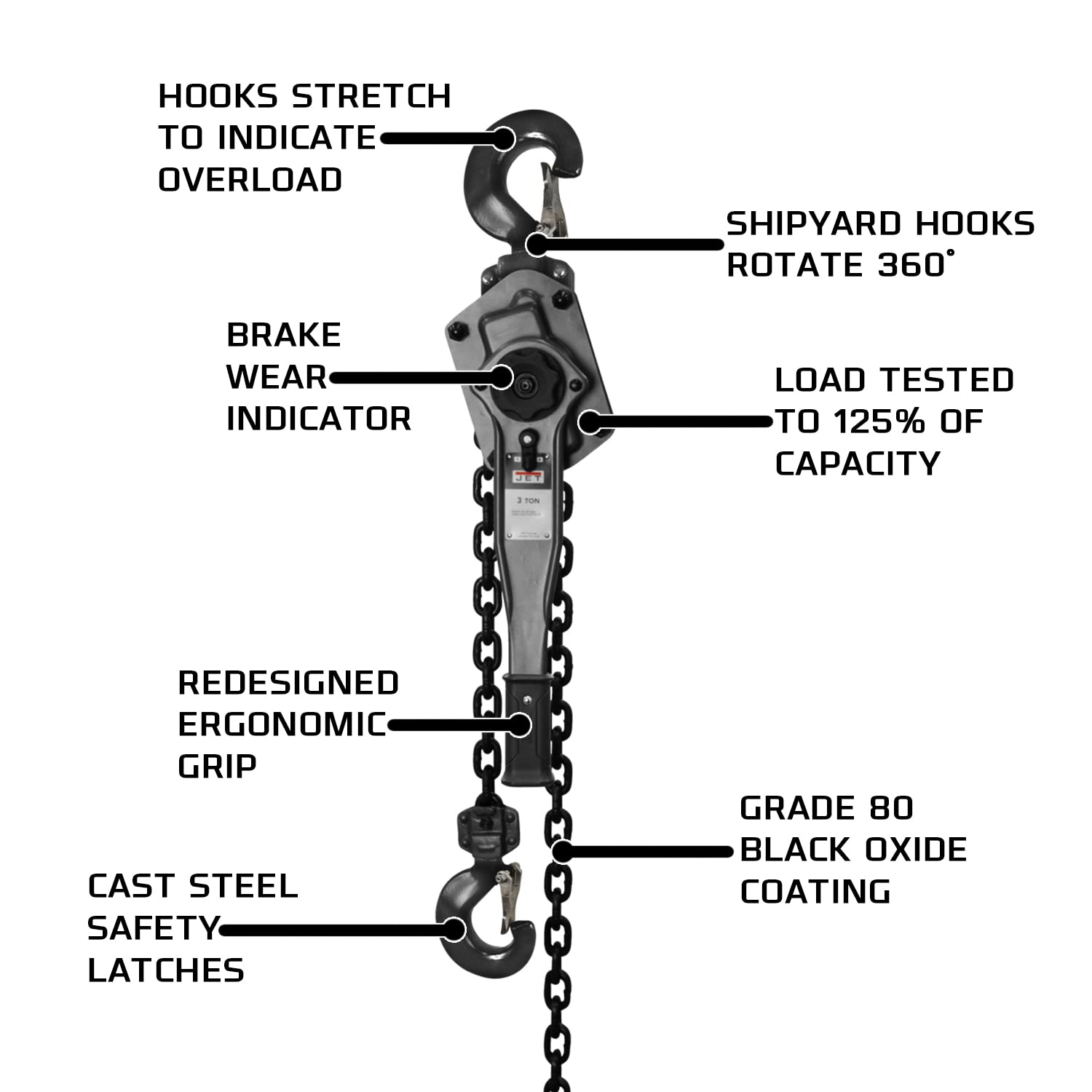 JET 3-Ton Lever Hoist, 20' Lift, Shipyard Hooks (JLP-300A-20SH)