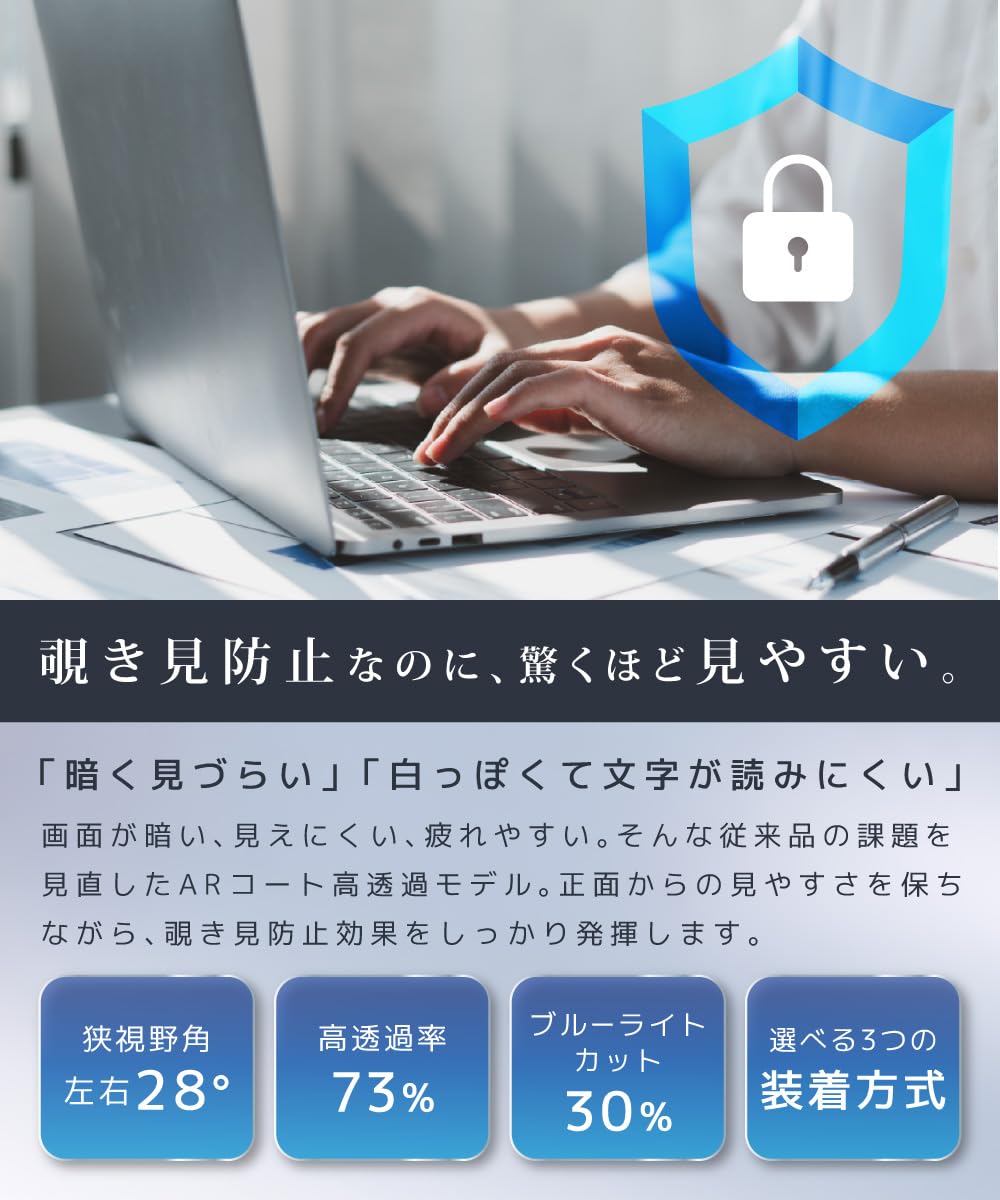 Amazon.co.jp: LOE(ロエ) 14インチ 3:2 ノートパソコン 覗き見防止