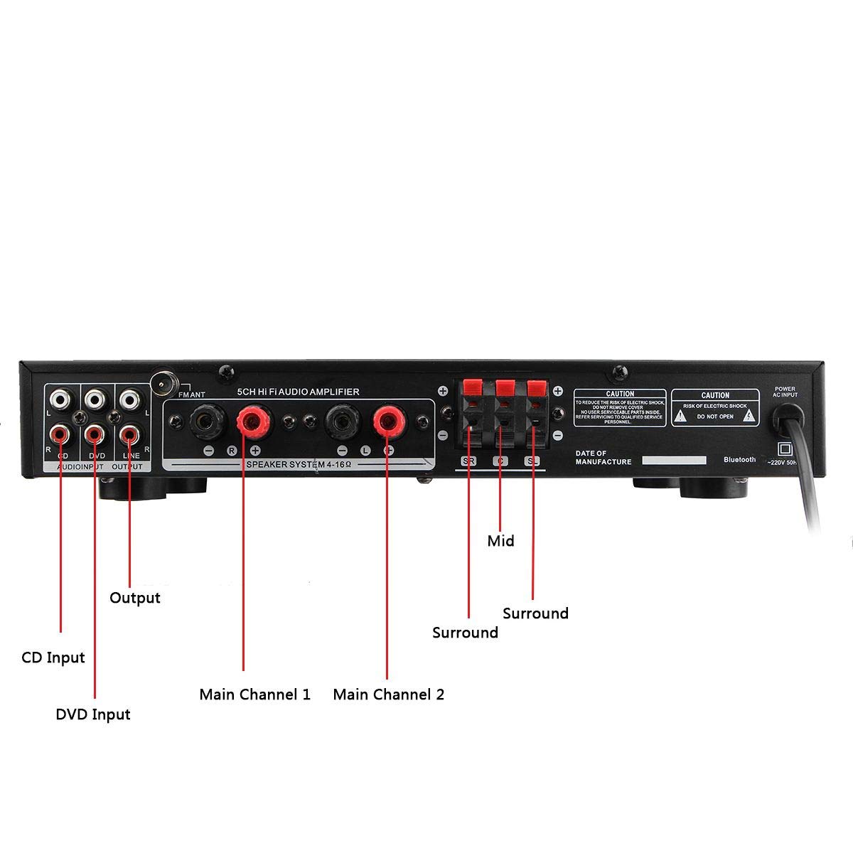Wzmacniacz audio, 720 W 5 kanałowy wzmacniacz stereo Bluetooth HIFI PROWADZONY Digital Karaoke Amplificador Car Audio Home Cinema Home Theatre Wzmacniacze