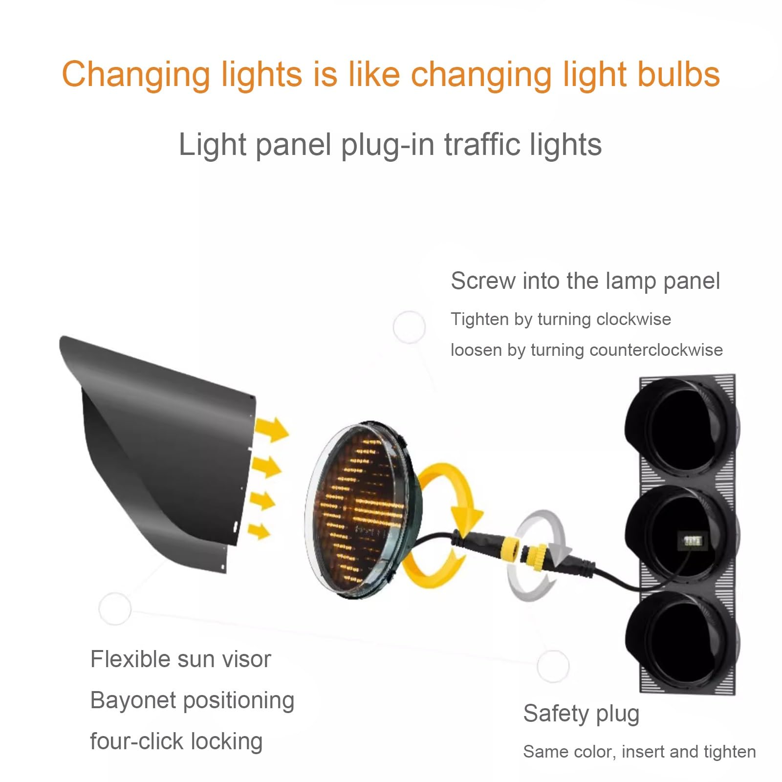信号機 本物　矢印 LED Amazon.co.jp: LED 交通信号、信号機 本物、道路標識、赤/緑/黄色の