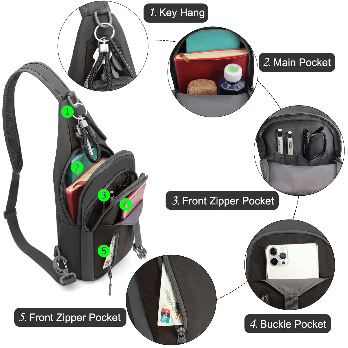 REETEE Sacoche Homme Bandouliere, Sac de Poitrine Sacoche Bandoulière avec Multi-Compartiments Léger Casual Sling Bag pour Homme et Femme pour Randonnée Cyclisme Voyage Camping (noir)