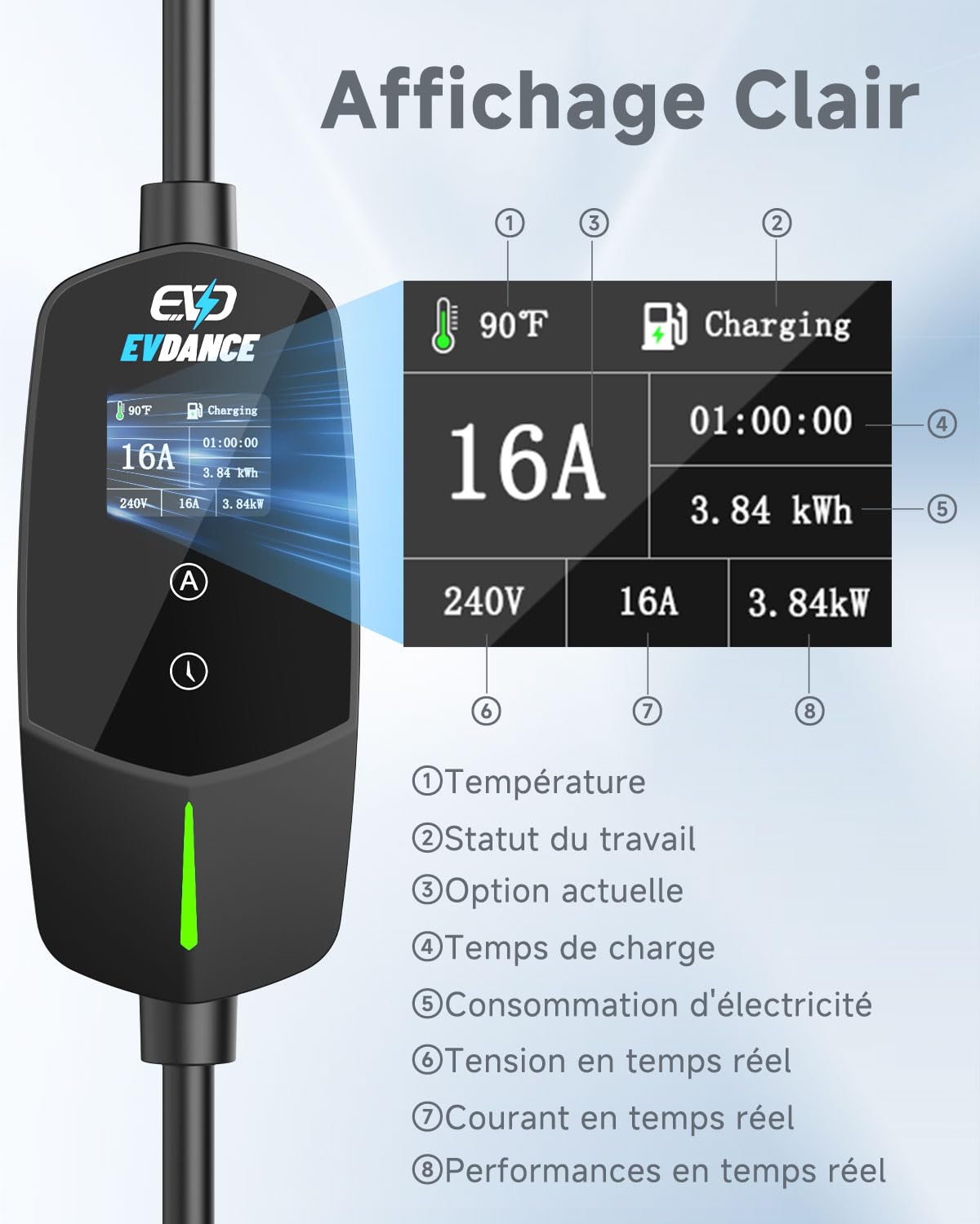EVDANCE Chargeur Voiture Electrique 3,68KW, 6-16A, 0-12h Programmable, 6,1m | 6-16A Intensité Réglable, 0-12h Charge Différé, Câble Recharge Voiture Électrique Type 2, Étanche IP66, pour EV IEC 62196-2