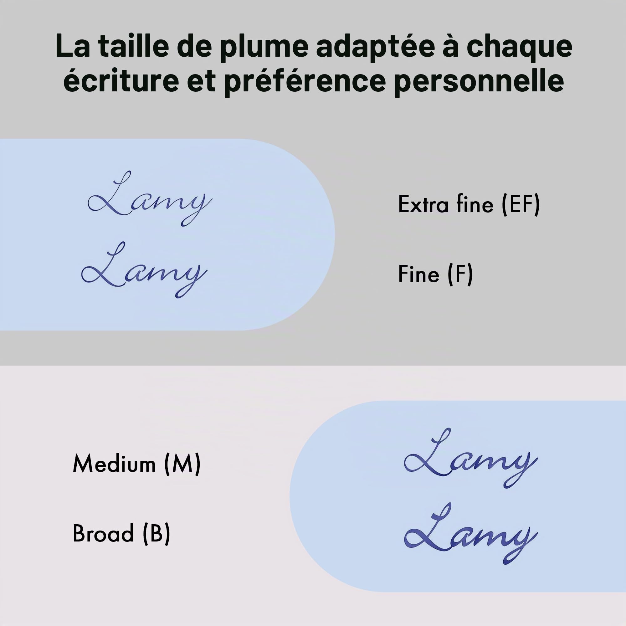 Lamy studio Lx all black - Stylo Plume dans un élégant corps en métal - plume en acier, noir PVD en largeur du trait F - avec cartouche d'encre bleue T 10