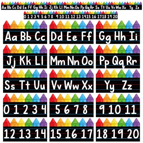 Opiniones y reviews de Letras y números para pared que puedes comprar esta semana. 41 Juego de 15 tiras de tablones de anuncios del alfabeto, láminas, pósteres ABC, línea de números para decoración de pared, troquelada, 26 letras y 0-20 números para jardín de...