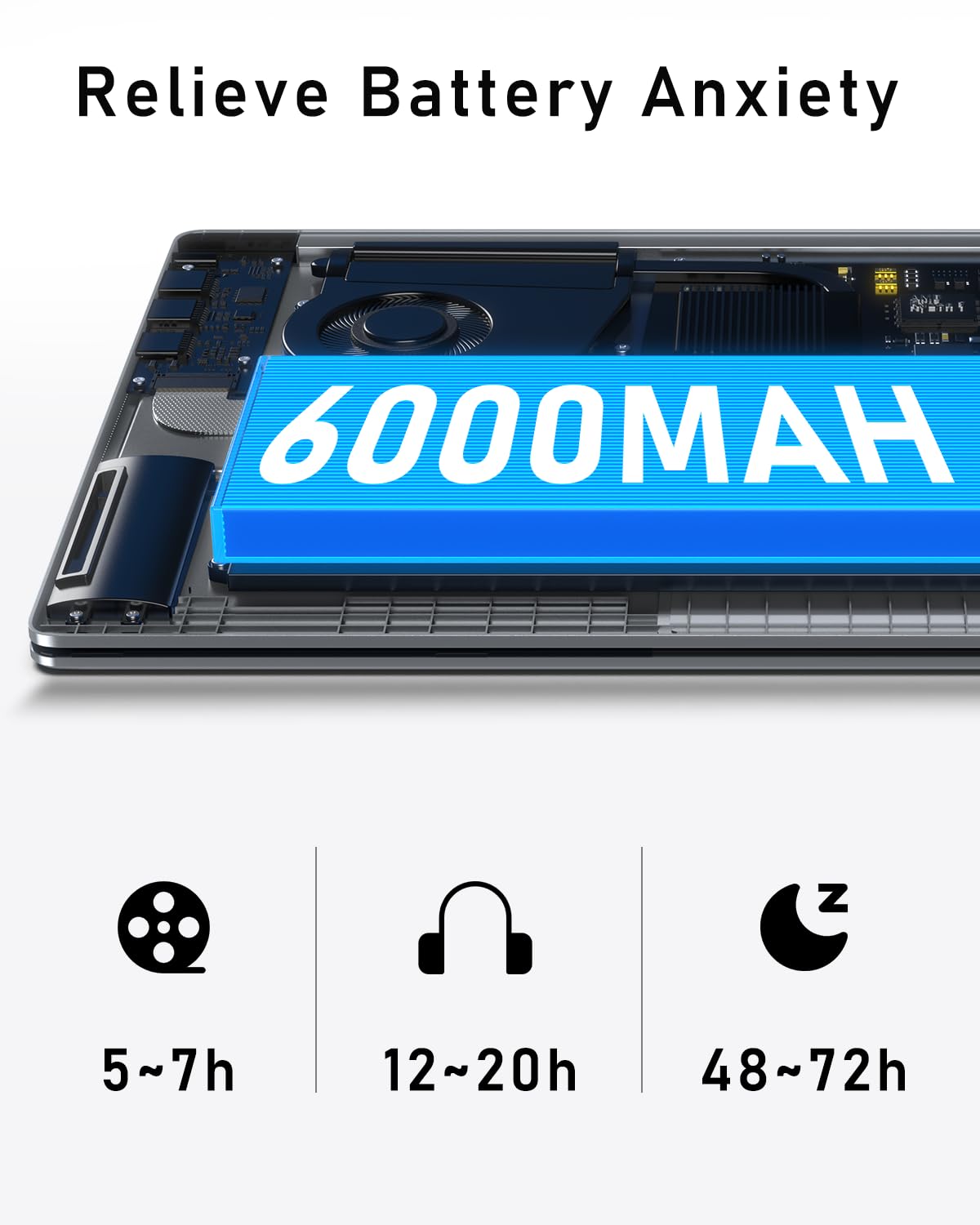 FUNYET 2025 PC Portatile 16'' Celeron N150 Core 3.6GHz Laptop 16 GB RAM 1 TB SSD Win 11 Pro 6000mAh Battery Notebook FHD 1920×1200 USB 3.0 BT 5.0 WIFI 5 HDMI Tastiera Retroilluminata-Grigio Spaziale