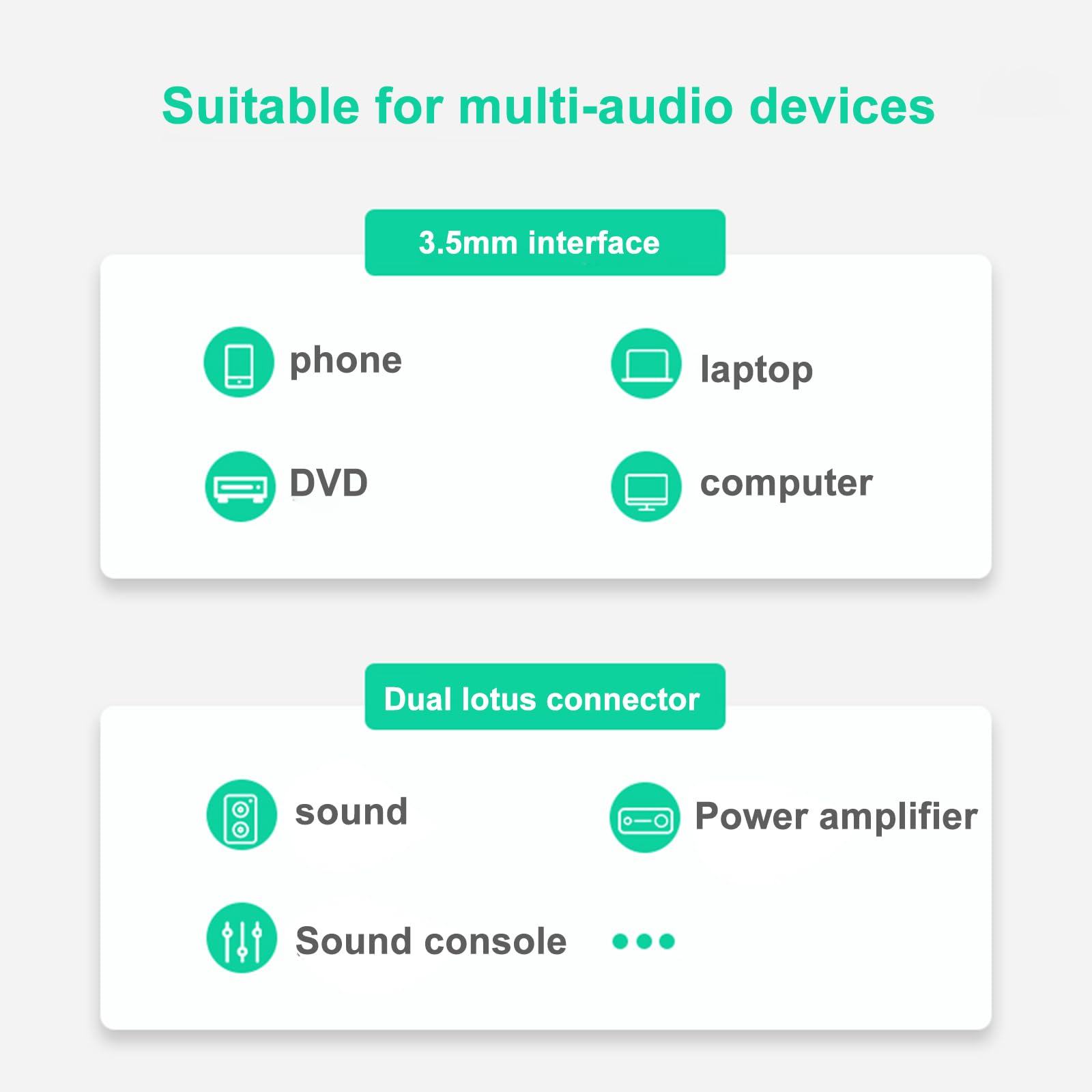 Câble stéréo mâle 3,5 mm vers double mâle plaqué or 3,5 mm mâle vers 2 mâles pour smartphone