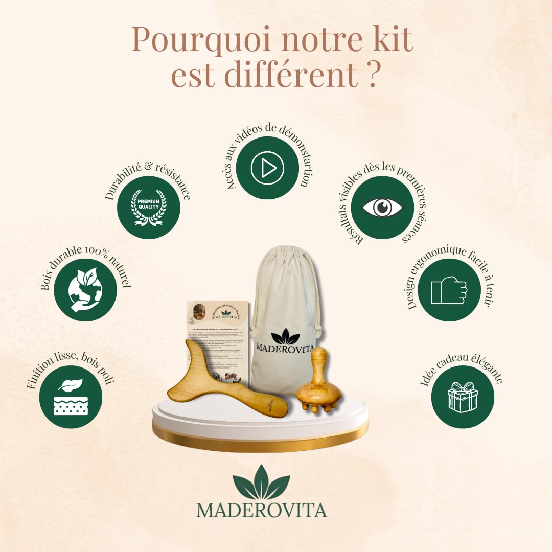 Kit Madérothérapie – Massage Anti-Cellulite & Drainage Lymphatique – Bois Naturel – Raffermissant, Relaxant & Récupération Musculaire – Planche Gua Sha & Champignon – Guide + Vidéos