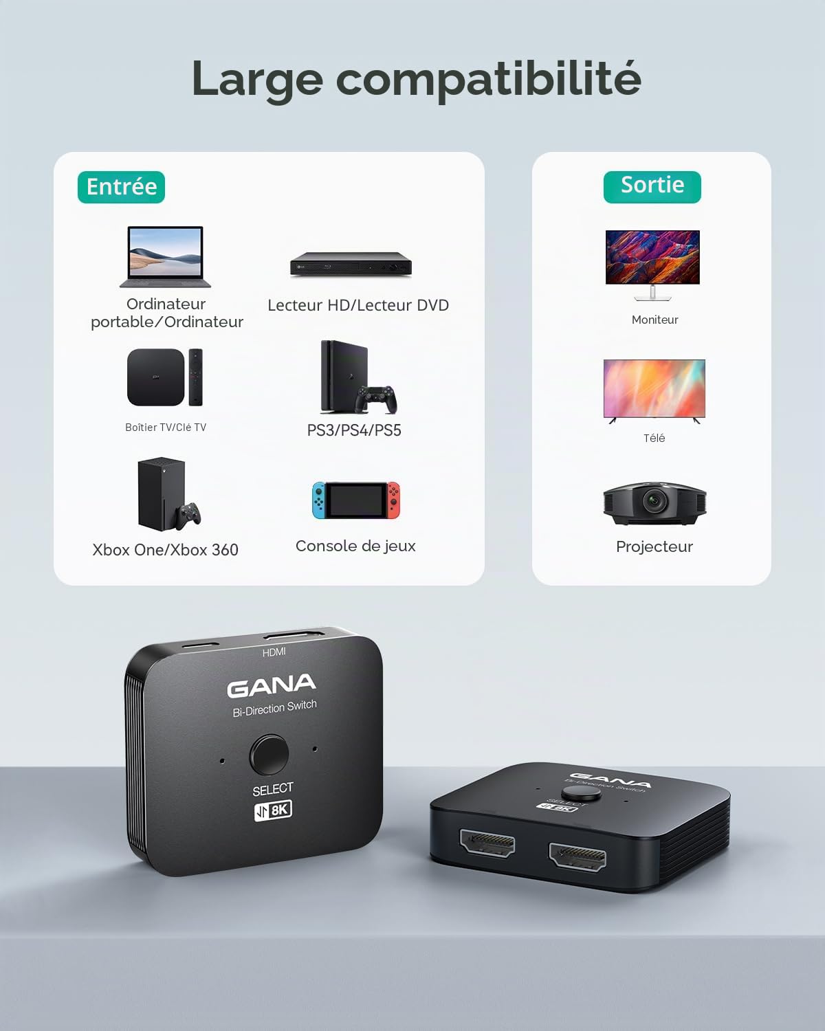 GANA Commutateur HDMI 2.1,Switch HDMI 8K 2 en 1 Sortie, Prend en Charge 4K @ 120 Hz, 8K @ 60 Hz,Compatible avec PS5/4, Xbox, Roku, Apple TV, Fire Stick,Noir