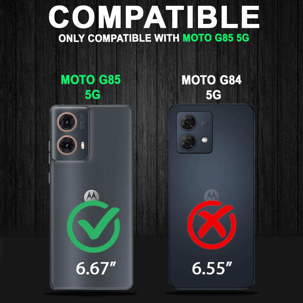 Product Variant View