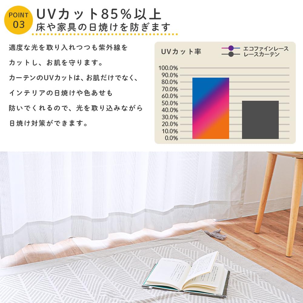 Amazon｜カーテン レースカーテン 幅100×丈176cm 2枚組み JAC4024