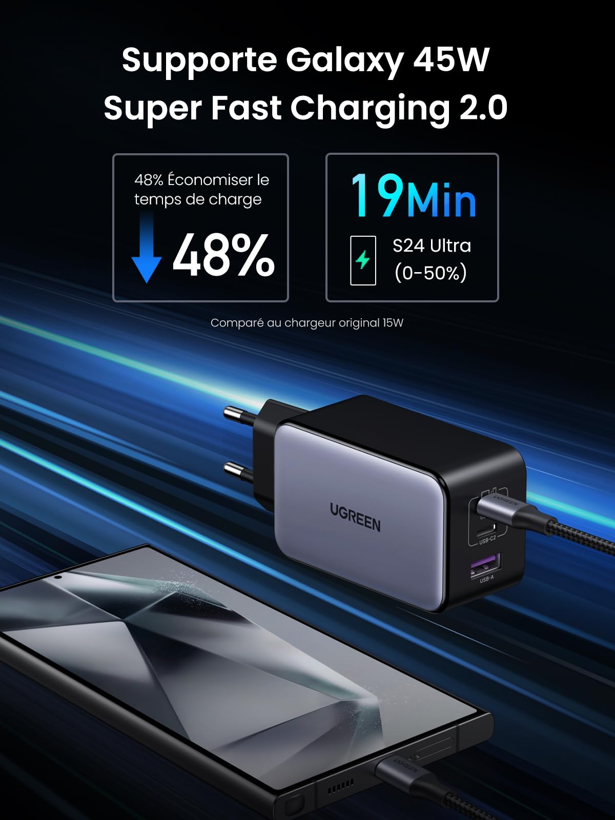 UGREEN Nexode 100W Chargeur USB C Rapide 3 Ports GaNInfinity Compatible avec MacBook Neo Air Pro M5 M4 M3 M2 M1 iPad iPhone 17 Pro Max Air 16 15 14 13 12 Galaxy PPS 60W S26 S25 S24 S23 Pixel 10 9 8