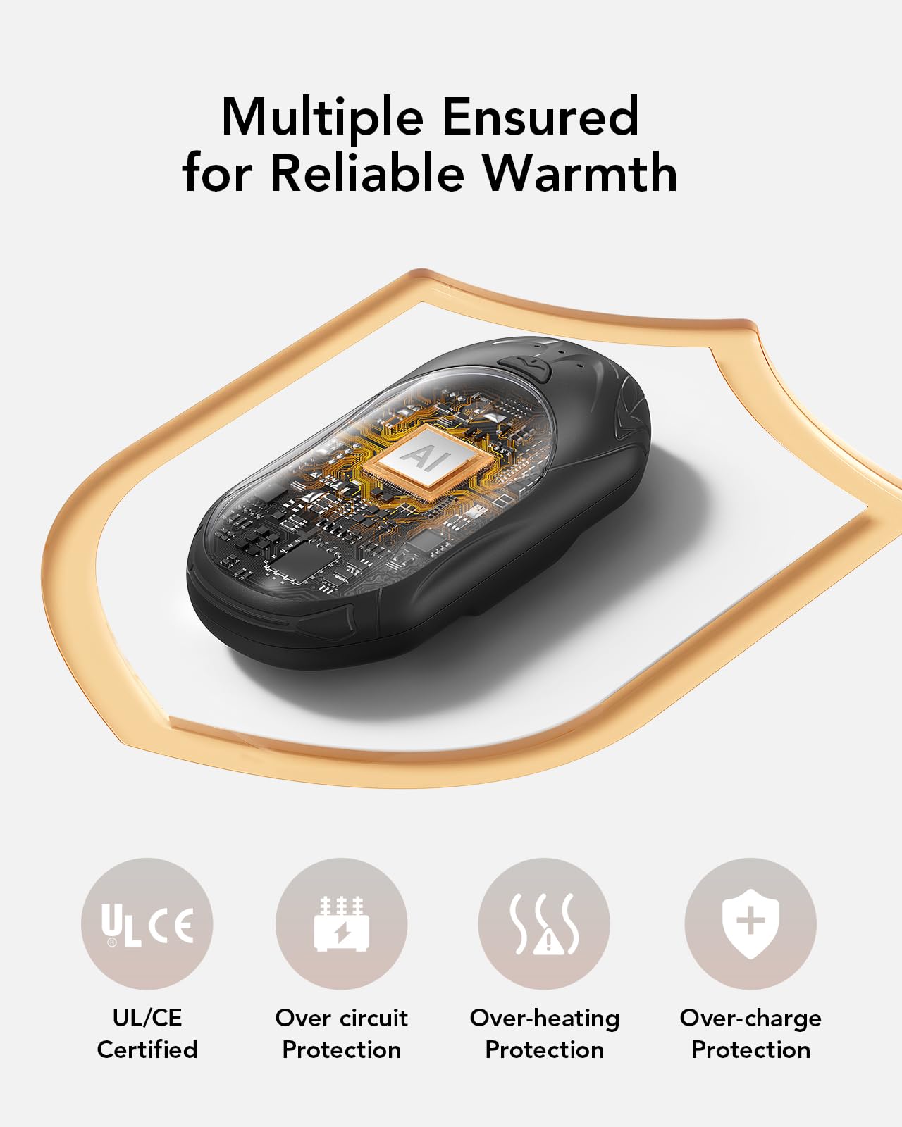 VIYISI Paquete de 2 Calentadores de Manos Recargables, Calentadores de Manos Eléctricos Reutilizables 6000mAh para hasta 20 hrs de Calor, Calentador USB Caza, Juegos, Golf Camping