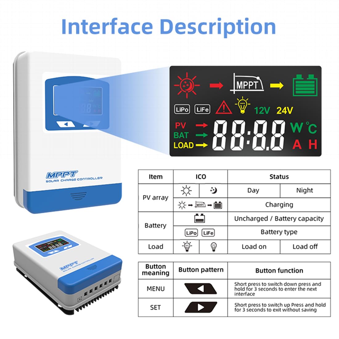 Anern 30A MPPT Regulador de Carga Solar 12/24V de Corriente Auto Focus MPPT de Seguimiento de Carga Auto Parámetro Panel 30A Solar Inteligente Regulador de Carga Solar Entrada FV MAX 75V