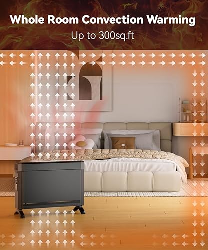 Miniatura 2 de BREEZEHEAT Convection Panel Heater 1500W, Energy Efficient Electric Space Heater for Indoor Use wRemote Control, Silent Operation, Slim Design for
