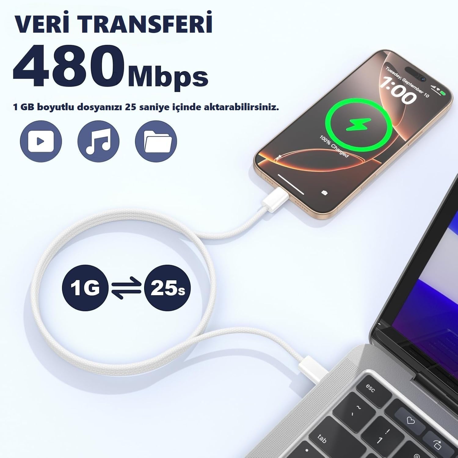 iPhone 15/16 ve Android İçin Type C-C, 60Watt PD, ÖRGÜLÜ, Hızlı Şarj Kablosu (100 CM)