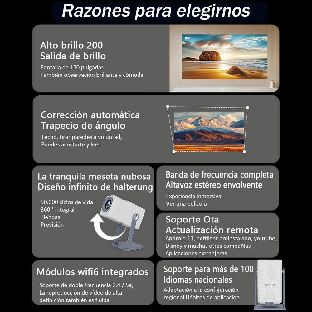 Mini Proyector Portátil con Android 11, Proyector 4K Soporte y 1080P Nativo, WiFi 6 y Bluetooth 5.0, Rotación 360°, Cine en Casa, Exteriores y Fútbol en Vivo (40-150")