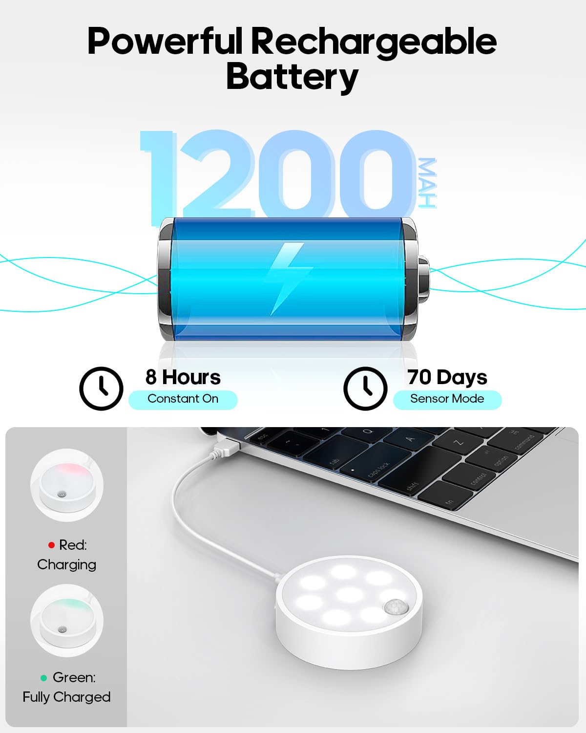 Motion Sensor Puck Lights with Remote,1200mAh Rechargeable LED Under Cabinet Lighting Dimmable Under Cabinet Light Wireless with Magnet Stick on Light for Kitchen,Wardrobe,Closet(White)3 Pack