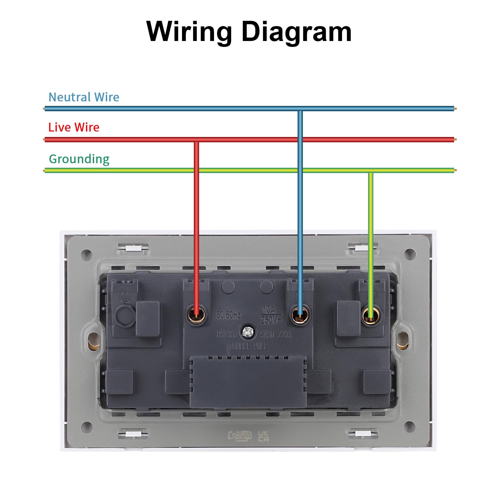 CNBINGO Paquete de 5 enchufes dobles con USB, enchufes dobles con USB A y tipo C, enchufe eléctrico de pared blanco