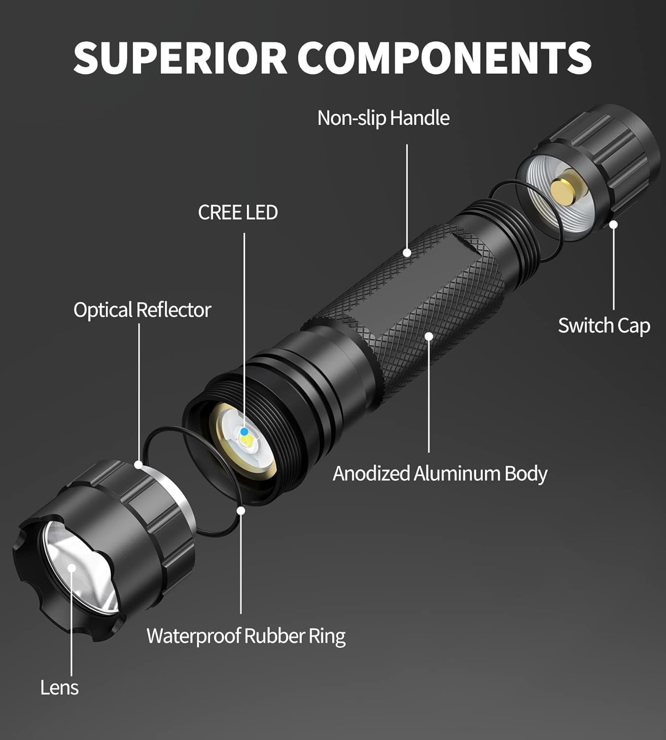 WINDFIRE Linterna LED con ajuste de enfoque