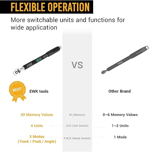 Miniatura 4 de EWK Llave dinamométrica digital de 38 pulgadas con ángulo de 5-100 ft-lbs (6.8-135 Nm), llave dinamométrica electrónica para motocicletas,