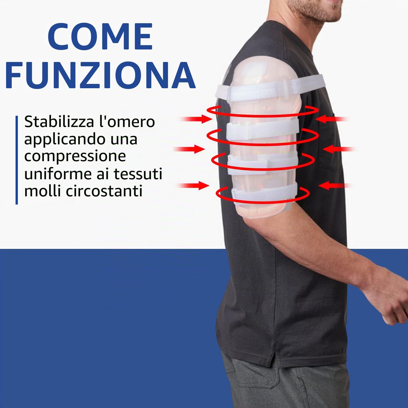 Sarmiento Brace – Frattura dell'albero omerale Frattura Omerale Brace per frattura omerale braccio sinistro/destro frattura omero lungo osso per uomini e donne (L)