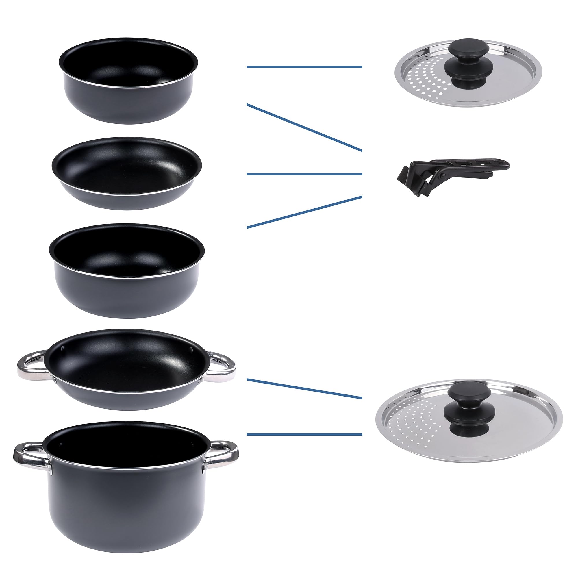 your GEAR Ranger Family Batterie de cuisine de camping 9 pièces en aluminium – Batterie de cuisine d'extérieur empilable avec revêtement antiadhésif – Batterie de cuisine de camping pour 6 personnes