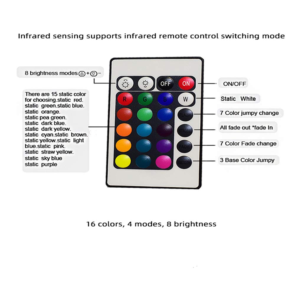 Striscia LED 5M, Luci Led Colorate Smart Phone Strisce LED Compatibile RGB SMD 5050 Musica Sync LED Strip Controllo App E 24/44 Tasti Telecomando RF Per Casa Cucina Festa TV Decorazione,24key,10M